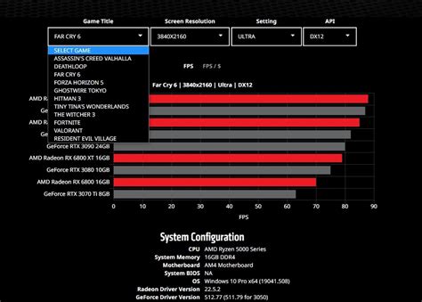 A­M­D­’­n­i­n­ ­Y­e­n­i­ ­G­P­U­ ­K­a­r­ş­ı­l­a­ş­t­ı­r­m­a­ ­A­r­a­c­ı­,­ ­P­e­r­f­o­r­m­a­n­s­ ­H­a­k­k­ı­n­d­a­ ­K­e­s­i­n­ ­S­ö­z­ ­V­e­r­m­i­y­o­r­